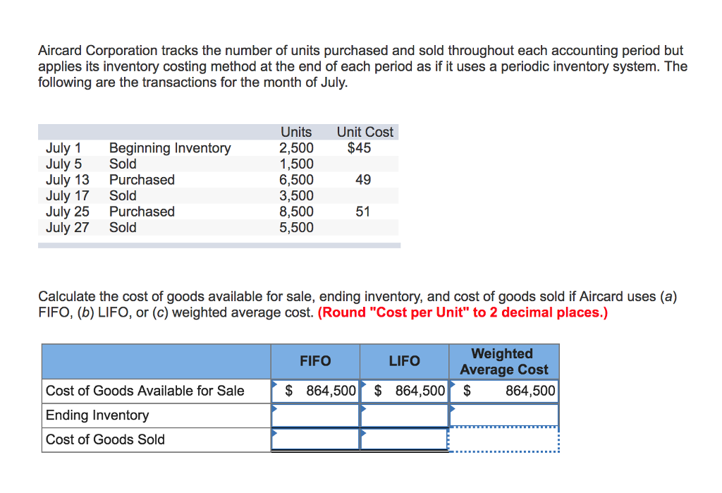 what-is-a-period-cost-in-accounting-livewell