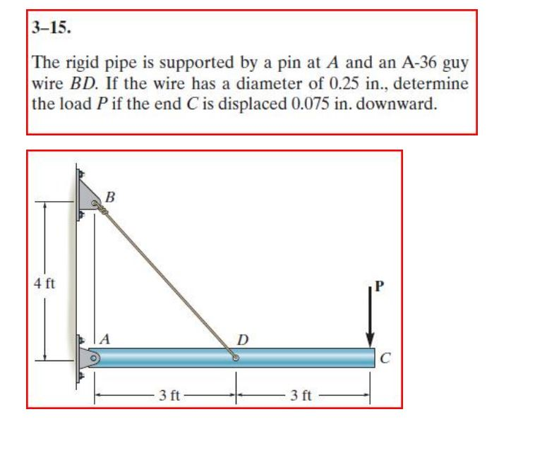 Solved The rigid pipe is supported by a pin at A and an A36