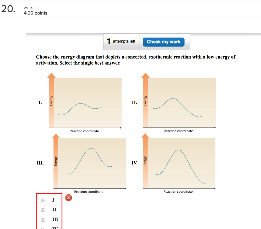 Solved Select The Single Best Answer Choose The Most Stable Chegg Com