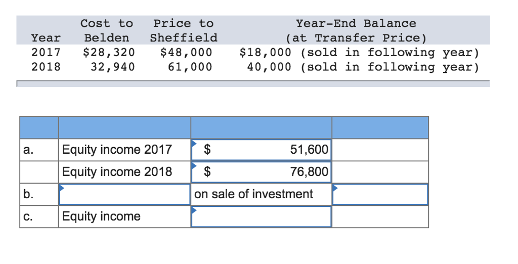 solved-belden-inc-acquires-30-percent-of-the-outstanding-chegg