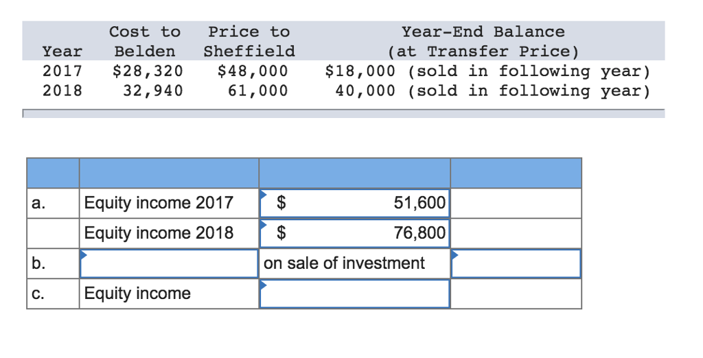 Solved Belden Inc Acquires 30 Percent Of The Outstanding Chegg