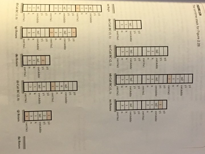 Solved se below has five parts, as follows: (1) Draw the | Chegg.com