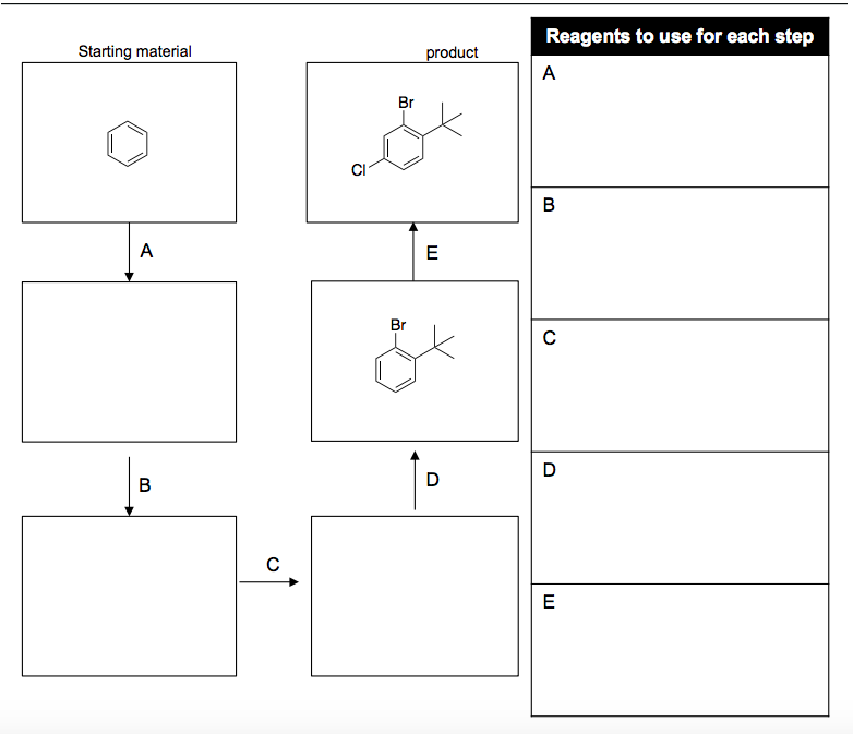 solved-for-each-scheme-propose-a-pathway-to-obtain-the-chegg