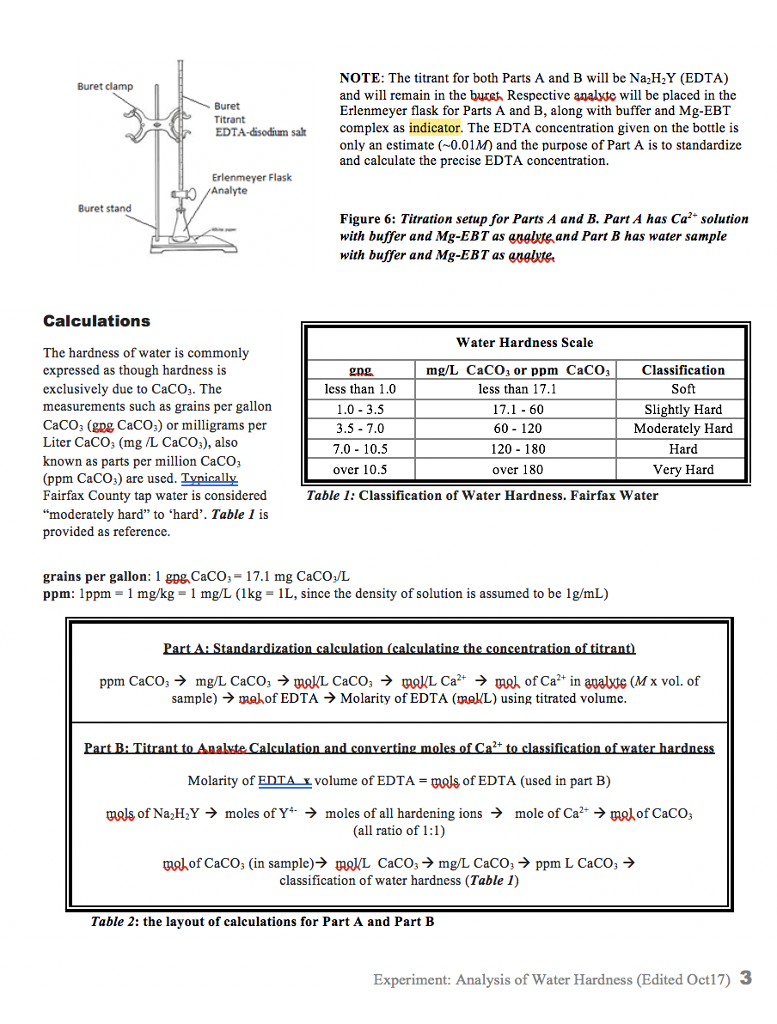 Solved I Need Help With Prelab I Posted The Entire 8704