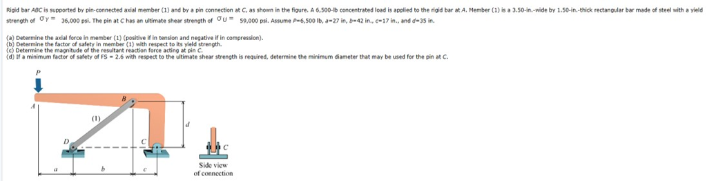 Solved Rigid Bar Abc Is Supported By Pin Connected Axial