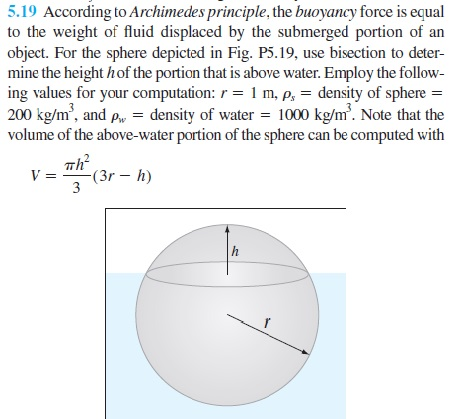 Solved According To Archimedes Principle, The Buoyancy Force | Chegg.com