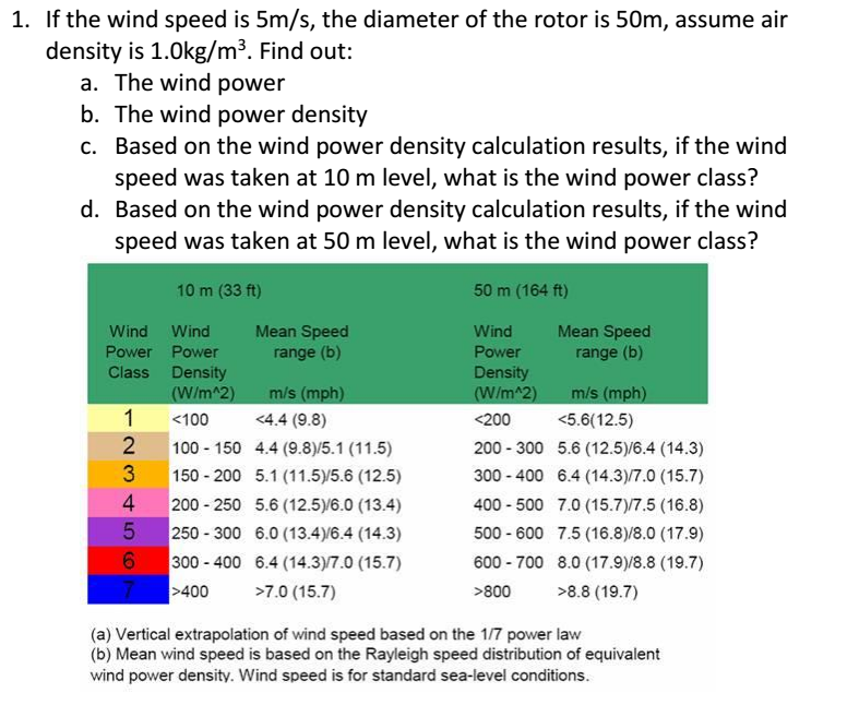 solved-1-if-the-wind-speed-s-5m-s-the-diameter-of-the-chegg