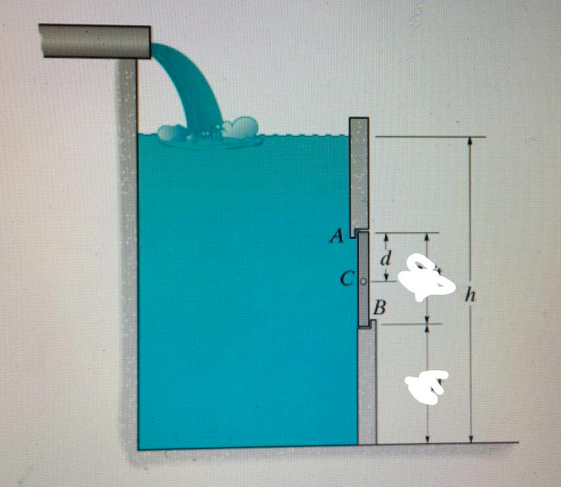 solved-the-total-height-of-the-well-h-is-2-5-m-the-height-chegg