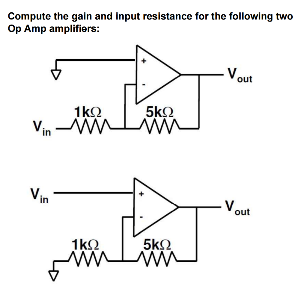 Solved Compute the gain and input resistance for the | Chegg.com