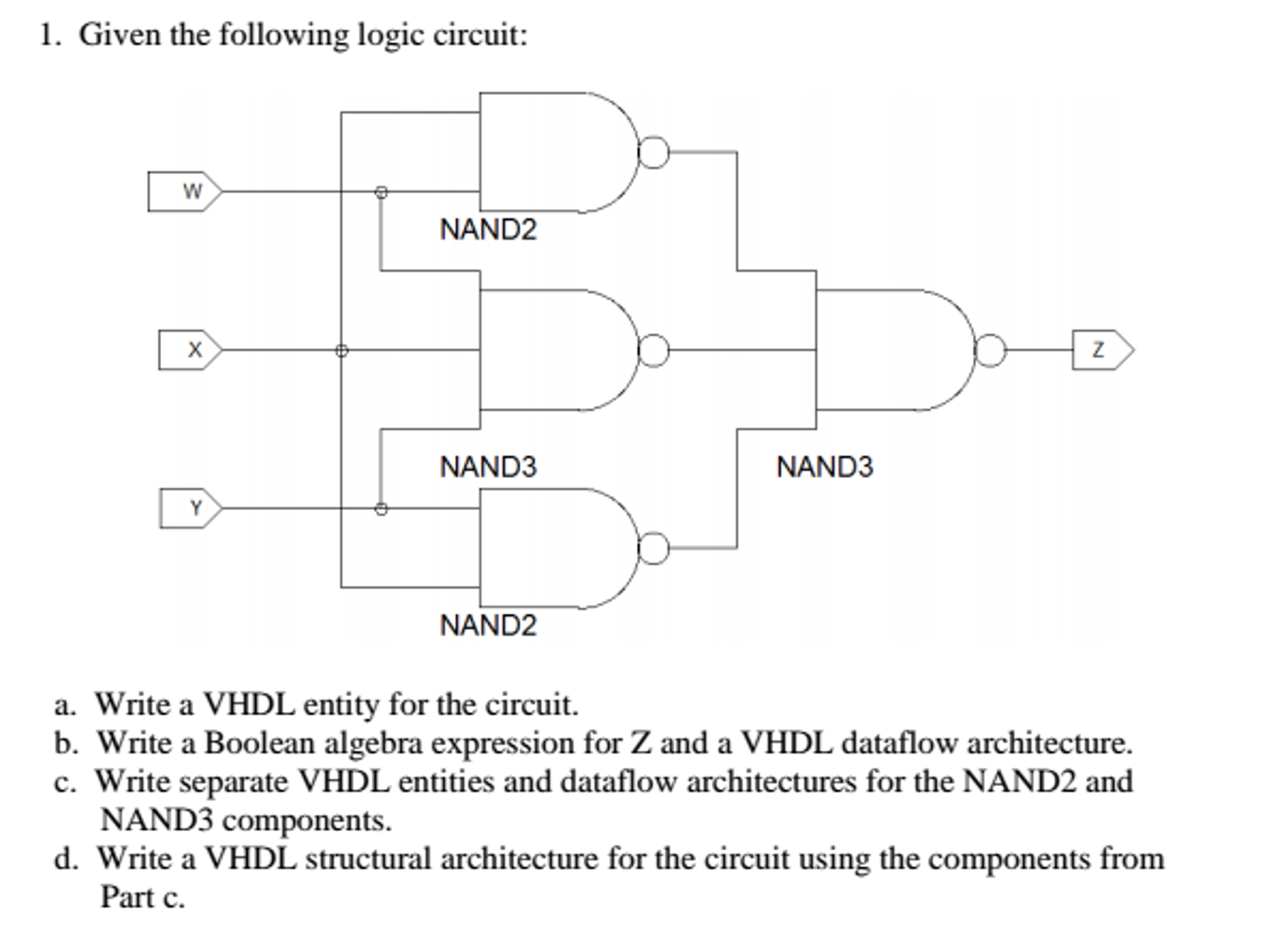 Solved Given The Following Logic Circuit: Write A VHDL | Chegg.com