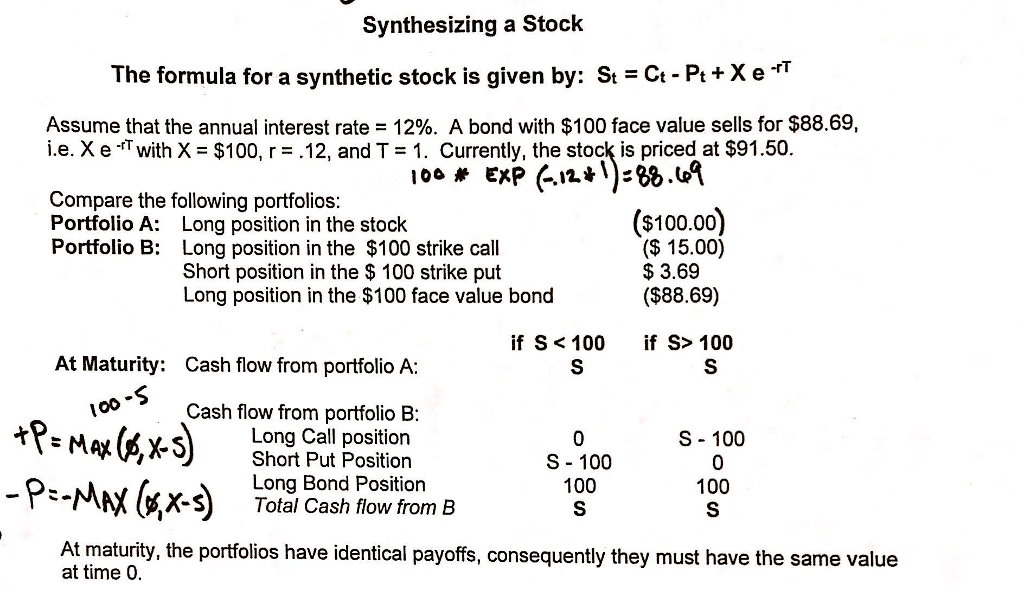 Solved Synthesizing A Stock The Formula For A Synthetic 1150