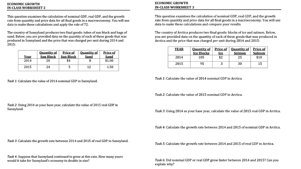 Solved: ECONOMIC GROWTH IN-CLASS WORKSHEET 2 ECONOMIC GROW... | Chegg.com