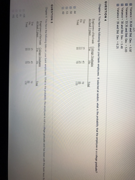 Solved You have the following data on your bank employees. | Chegg.com