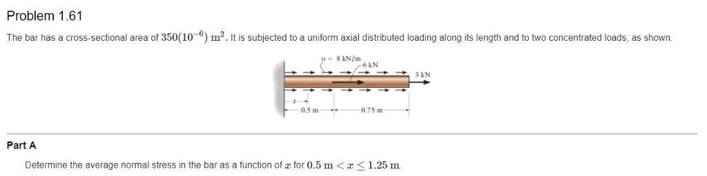 Solved The bar has a cross-sectional area of 350(10^-6) m^2. | Chegg.com