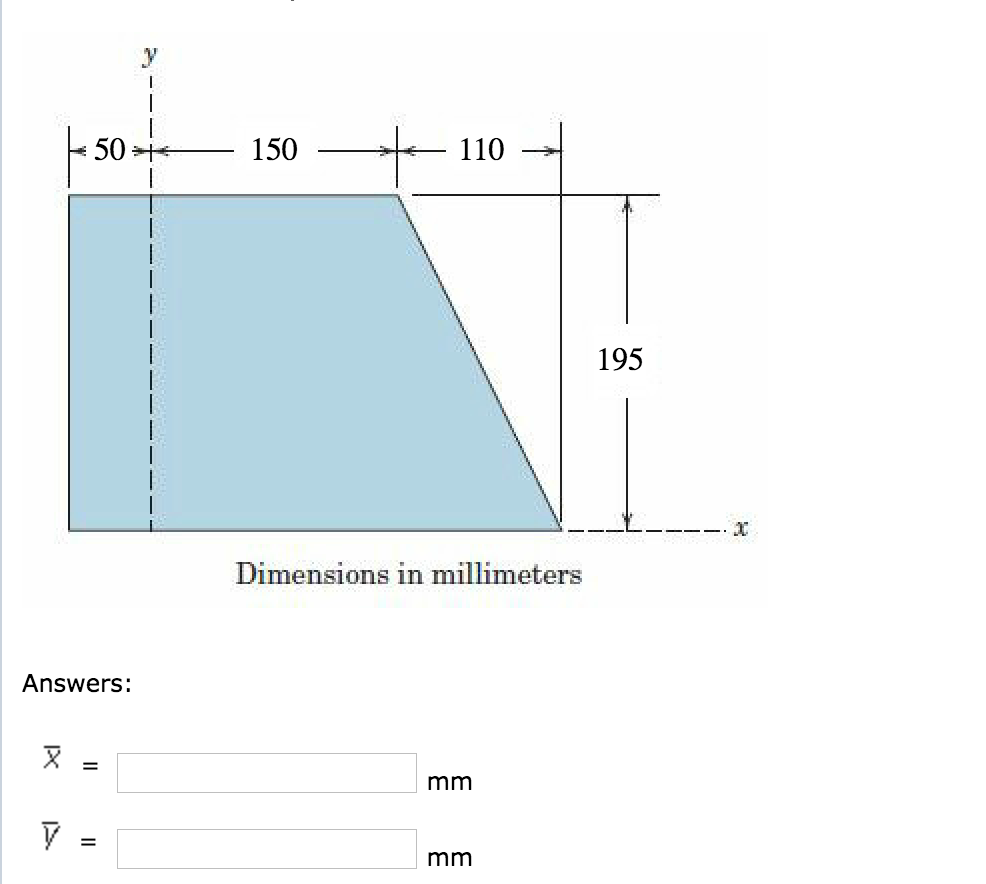 solved-50-150-110-195-dimensions-in-millimeters-answers-chegg