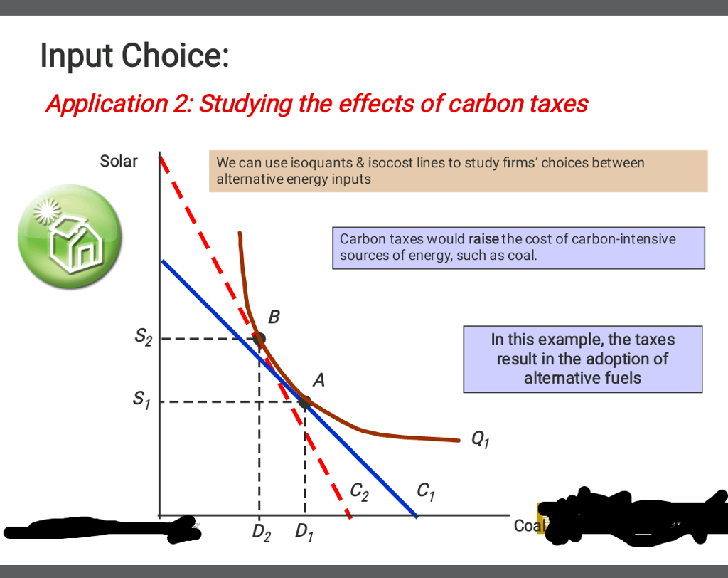 Solved input choice application 2 studying the effects of chegg