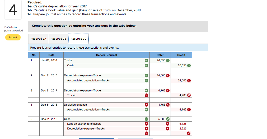 Solved In January 2017, Mitzu Co. pays 2,700,000 for a