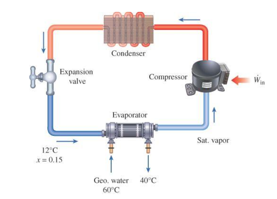 solved-4-a-heat-pump-with-refrigerant-134a-as-the-working-chegg