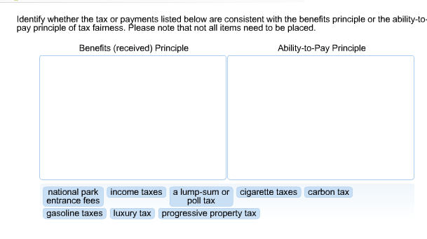 ability to pay principle definition