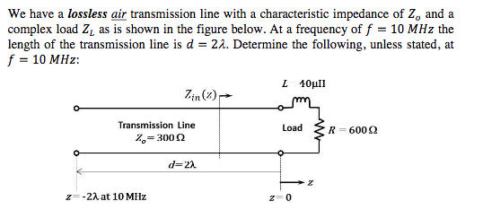 Solved We have a lossless air transmission line with a | Chegg.com