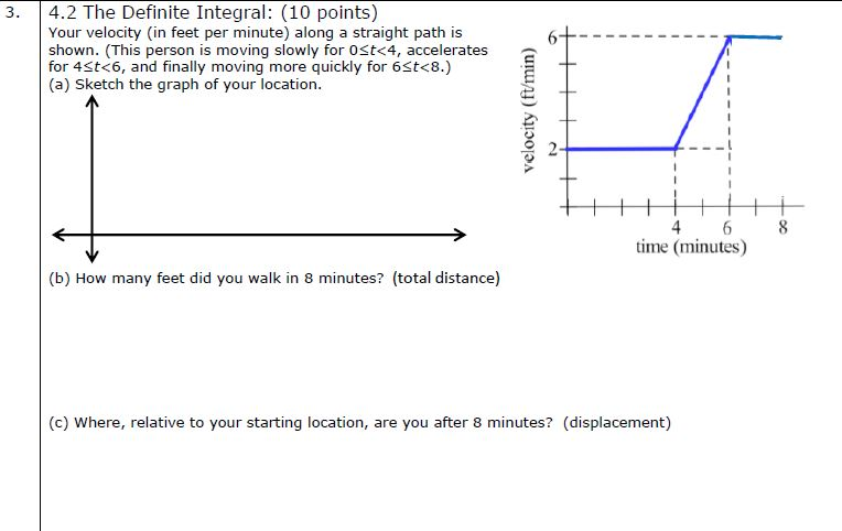 solved-4-2-the-definite-integral-10-points-your-velocity-chegg