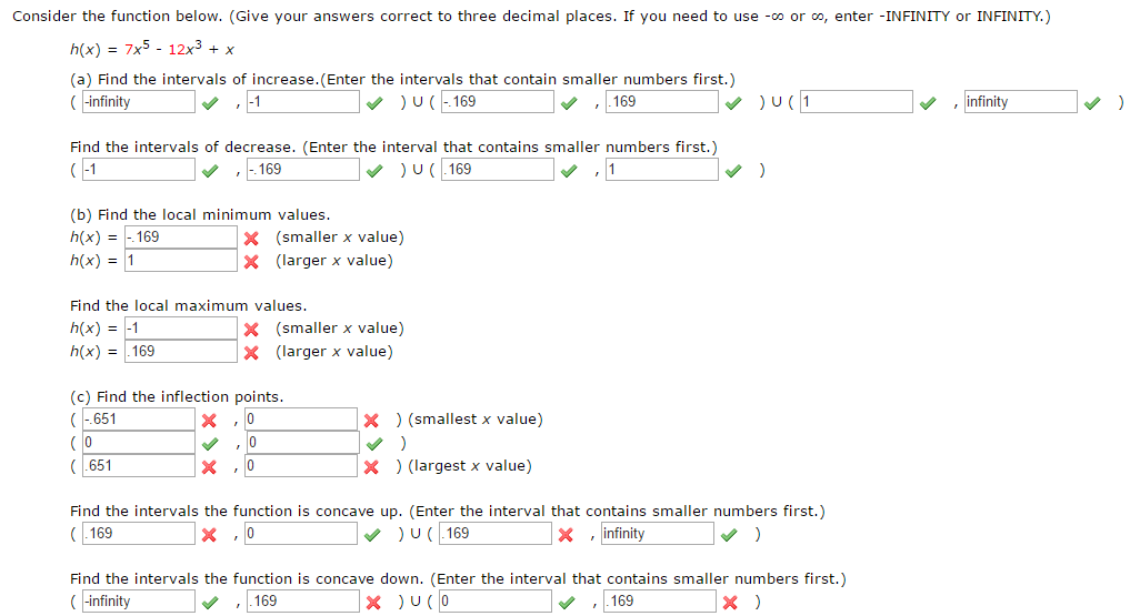 Solved Consider the function below. (Give your answers | Chegg.com