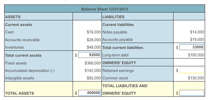 solved-find-total-current-assets-total-assets-total-chegg