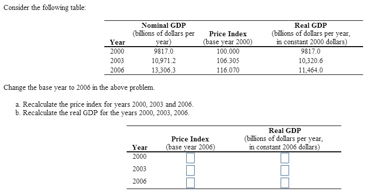 how-to-calculate-real-gdp-with-base-year-slideshare