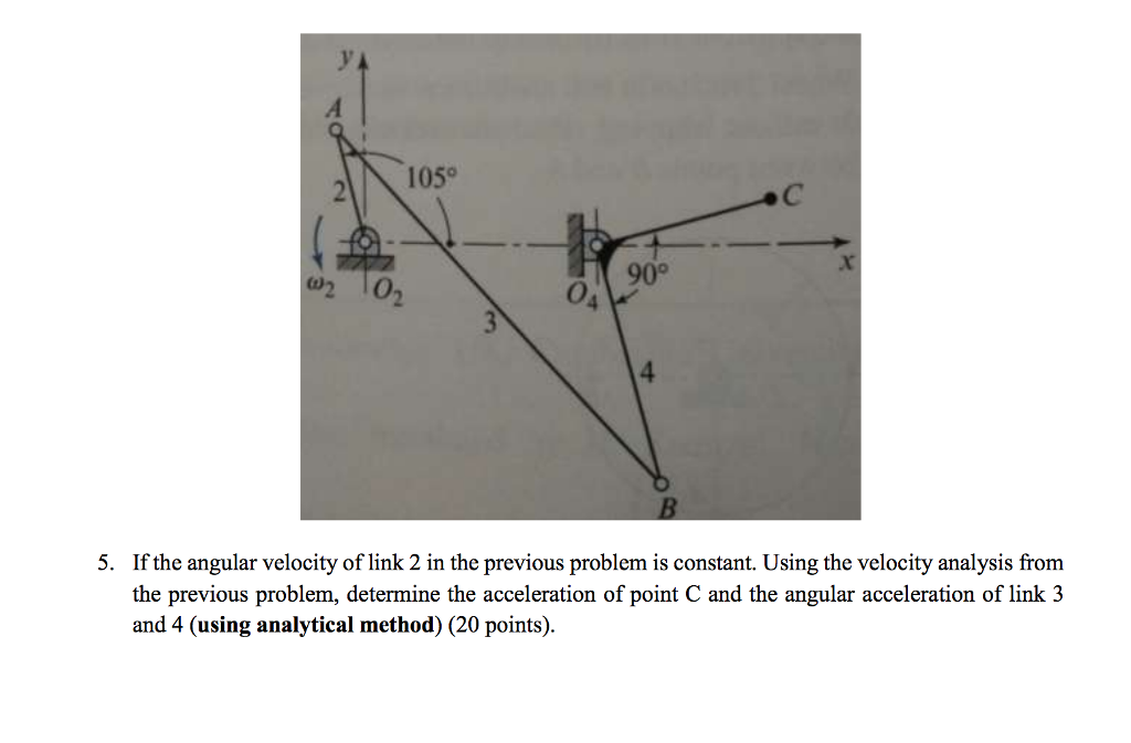 4. The fourbar linkage shown in the figure below is