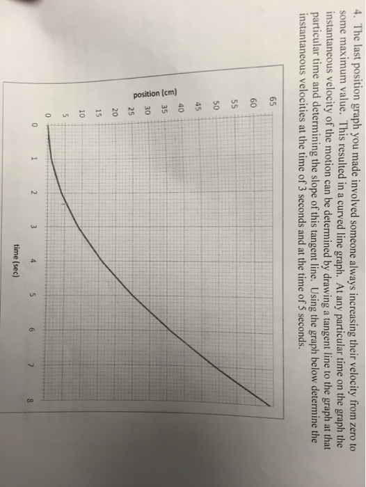 solved-the-last-position-graph-you-made-involved-someone-chegg