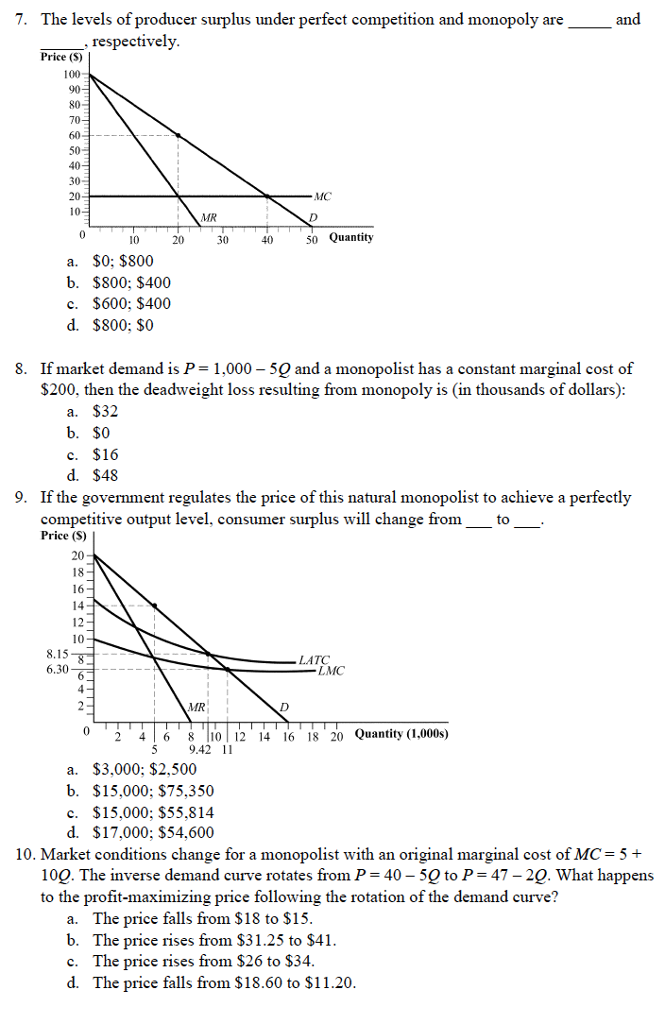 Solved 7. The levels of producer surplus under perfect
