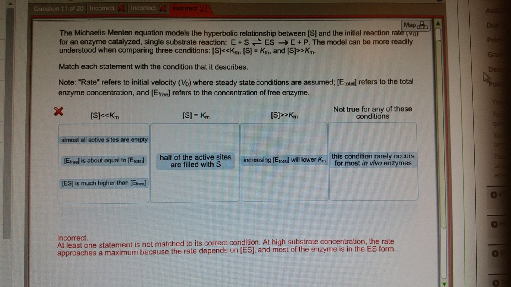 Solved Question 11 Of 20 Incorrect Incorrect Mapos Du 9923