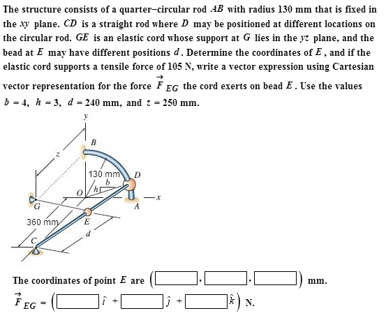 Solved The structure consists of a quarter-circular rod AB | Chegg.com