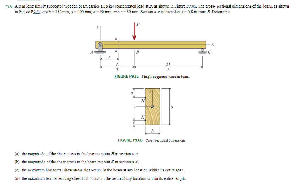 Solved P9.6 A 6 m long simply supported wooden beam carries