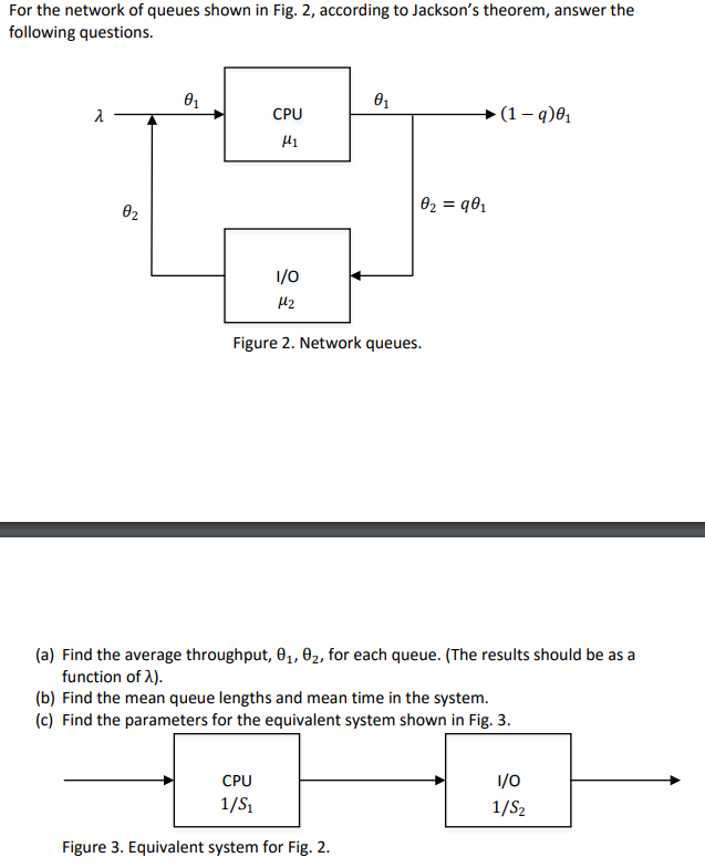 Solved For the network of queues shown in Fig. 2, according | Chegg.com