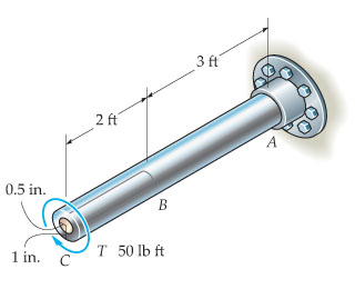 Solved The shaft is made from a solid steel section AB and a | Chegg.com