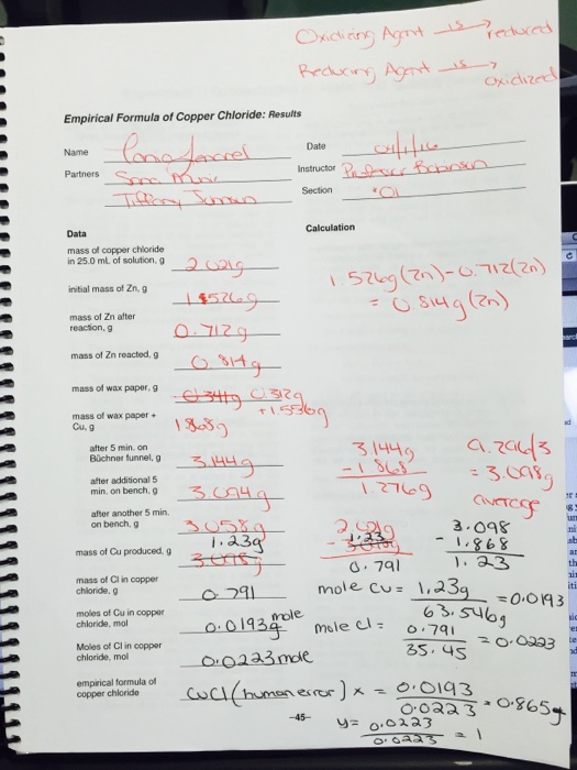 Solved Empirical Formula of Copper Chloride Results Date