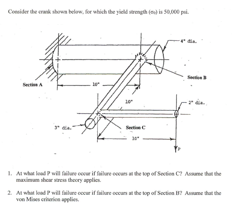 Solved At what load P will failure occure if failure occures | Chegg.com