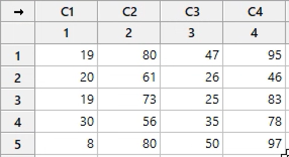 Solved MINITAB prob and statistics HELP . . I need to | Chegg.com