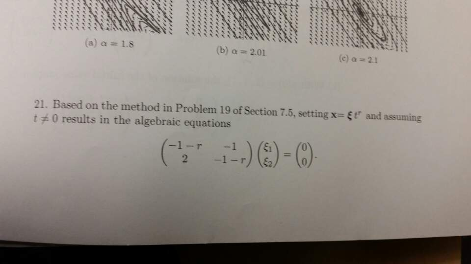 Solved Solve the given system of equation by the method of | Chegg.com