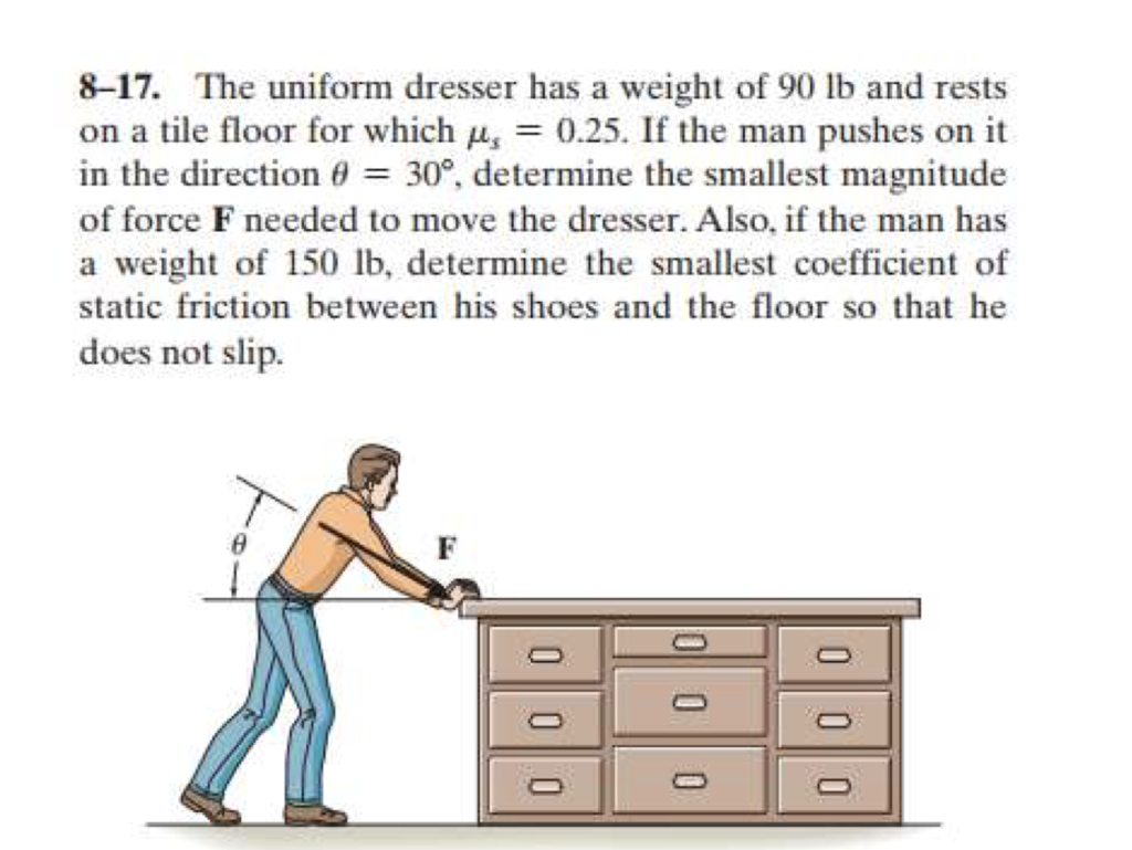 Solved 817. The uniform dresser has a weight of 90 lb and