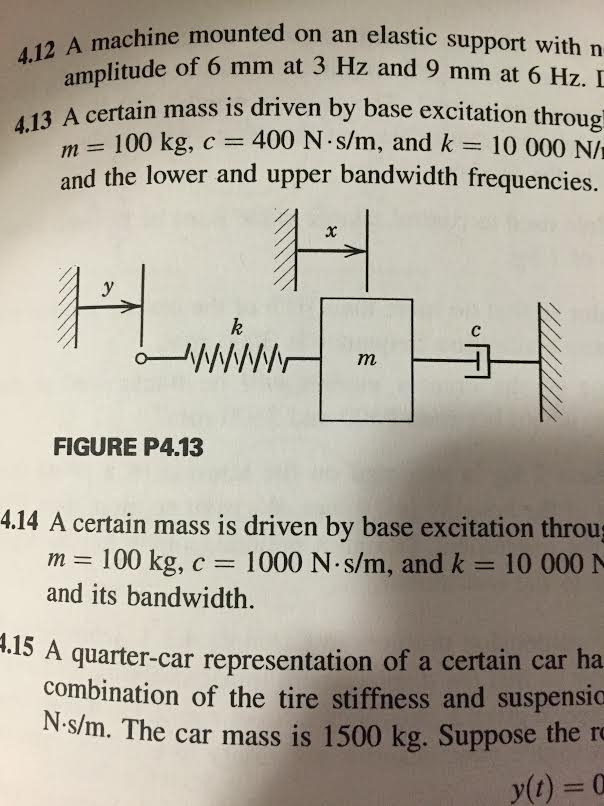 A certain mass is driven by base excitation through a | Chegg.com