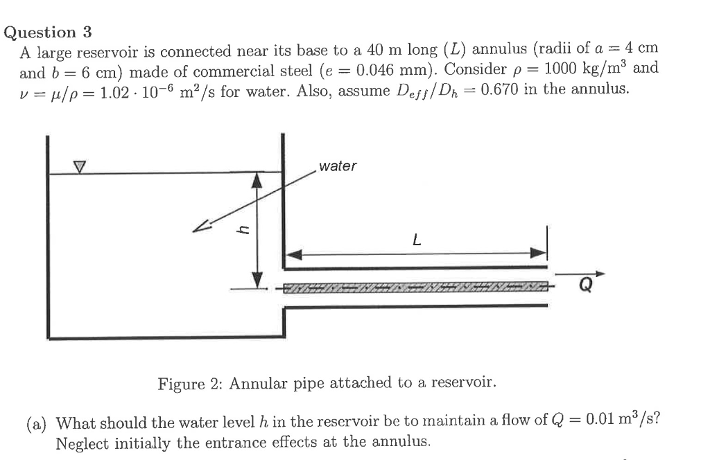 Solved Question 3 A large reservoir is connected near its | Chegg.com