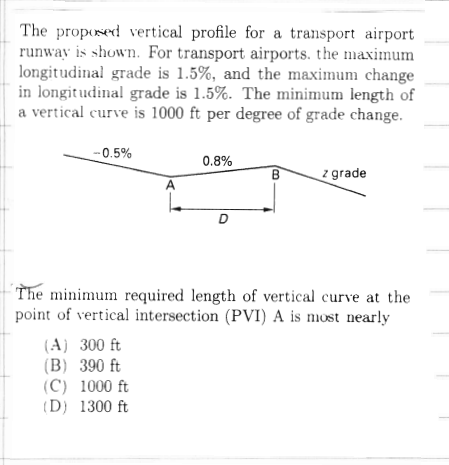 Solved The proposed vertical profile for a transport airport | Chegg.com