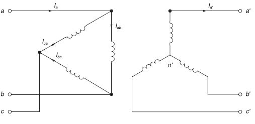 Solved Consider three ideal single-phase transformers (with | Chegg.com