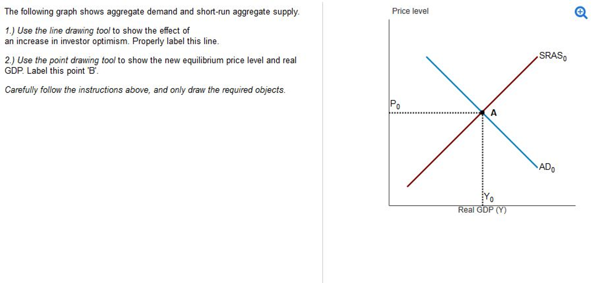 Solved The following graph shows aggregate demand and | Chegg.com