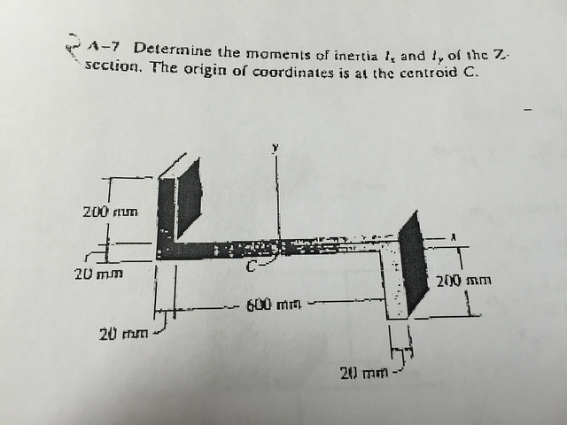 Solved Determine the moments of inertia Ix and Iy of the Z | Chegg.com