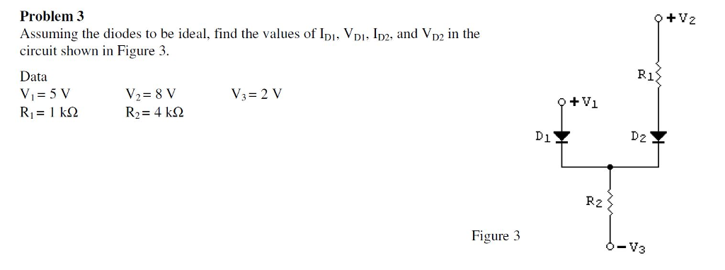 Solved Problem 3 Assuming the diodes to be ideal, find the | Chegg.com