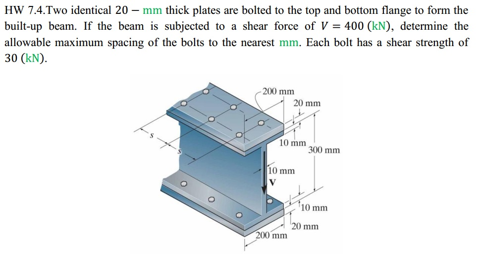 Solved Two Identical 20 - Mm Thick Plates Are Bolted To The | Chegg.com