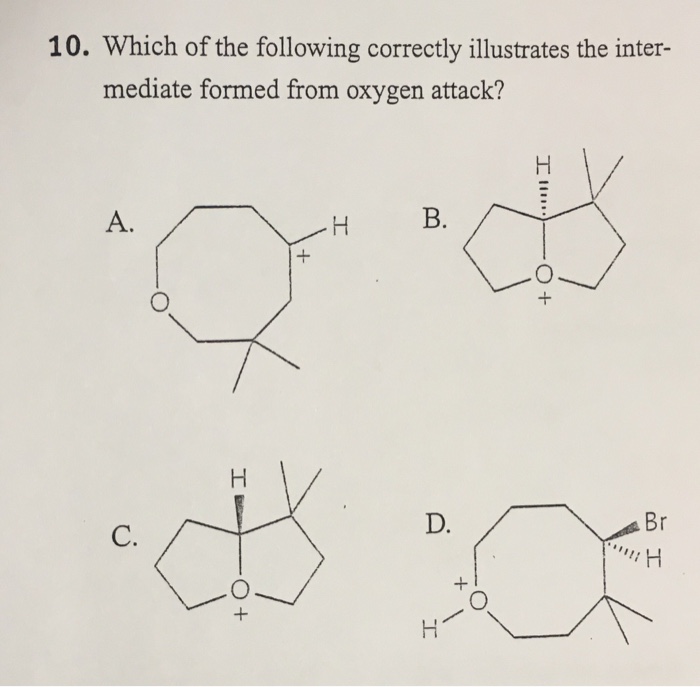 Solved Select The Graph That Correctly Illustrates The Chegg Com